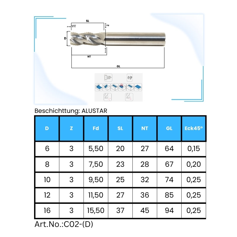 C02 - Z3 Aluminiumfräser
